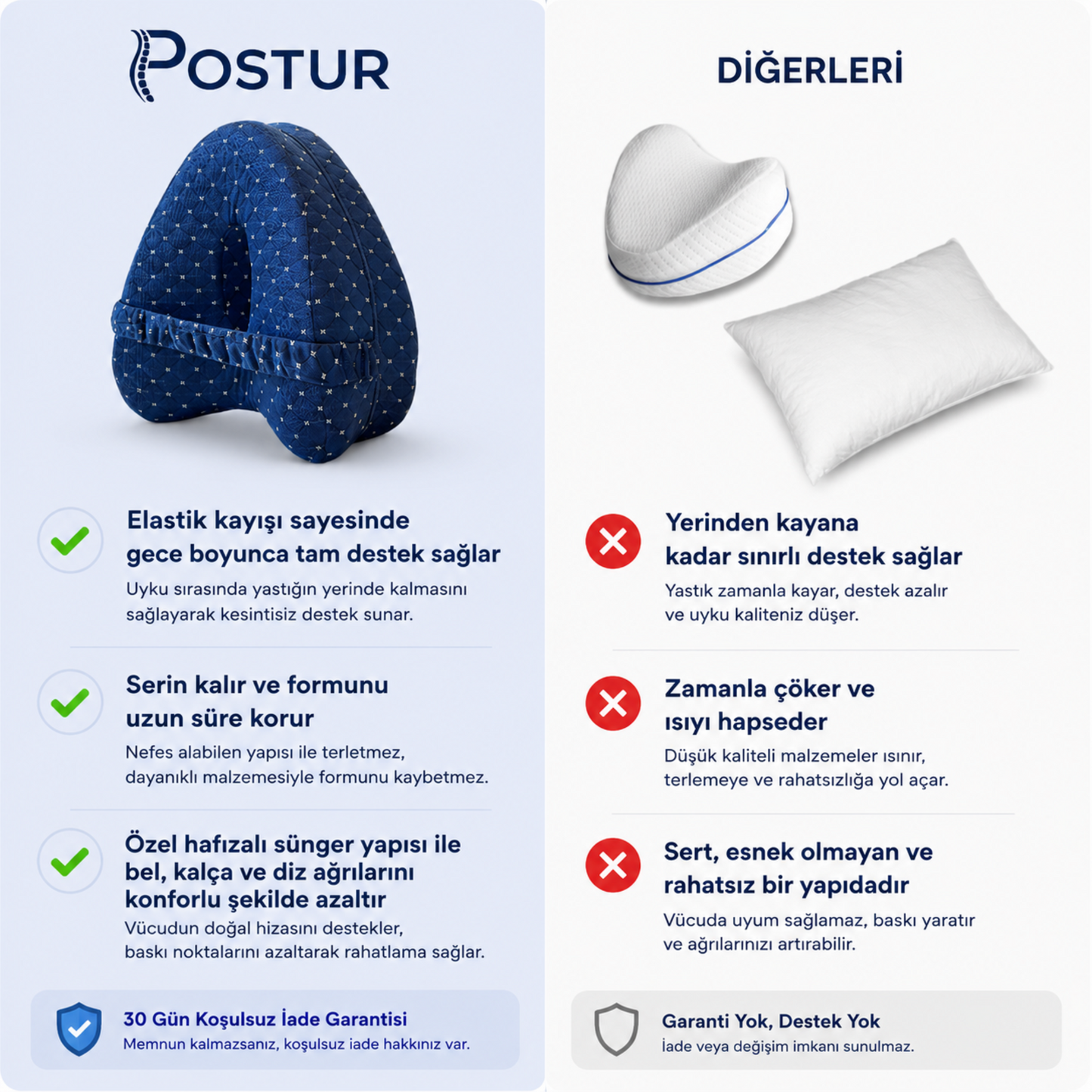 Postur™ Ağrısız Uyku Diz Yastığı